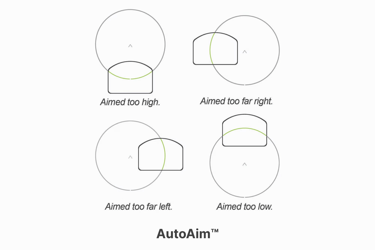 Holosun HE507C-GR-X2 Pistol Green Dot Sight - ACSS® Vulcan™ Reticle - Xandr Defense