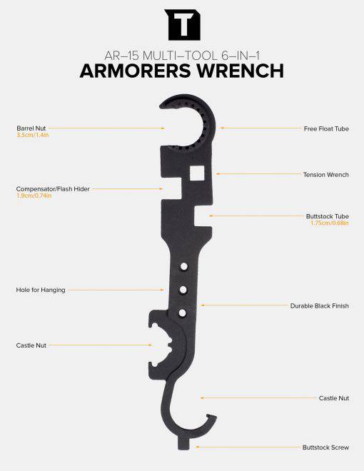 AR-15/10 Armorers Wrench | Multi-Function - Xandr Defense