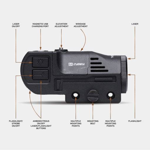 FireFly V5 (Red, Green, Blue) Laser/Gun Light Combo | Pistol - Xandr Defense