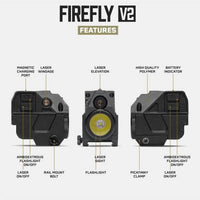 FireFly V2 (Red, Green, Blue) Laser/Gun Light Combo | Pistol - Xandr Defense