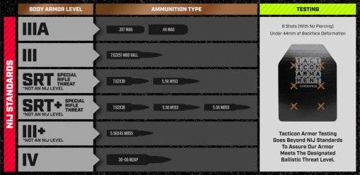 SRT+ (Special Rifle Threat) 4.1lbs Multi-Curve Armor Plate (TASRT+) - Xandr Defense