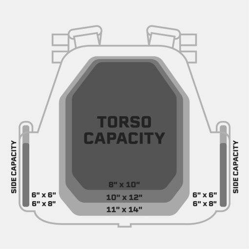 BattleVest Tactical Plate Carrier - Xandr Defense